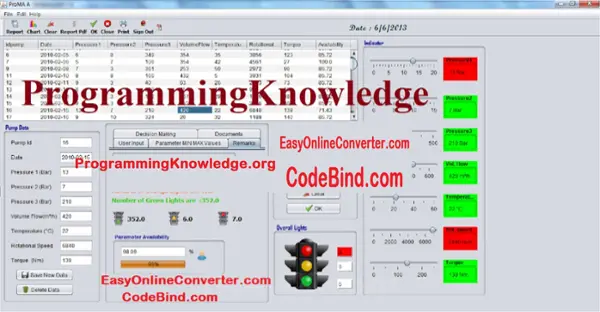 صورة ProgrammingKnowledge الشخصية | RvewX