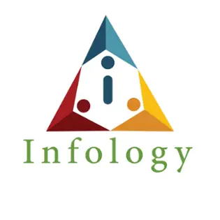 صورة قناة المعلومات InfologyChannel